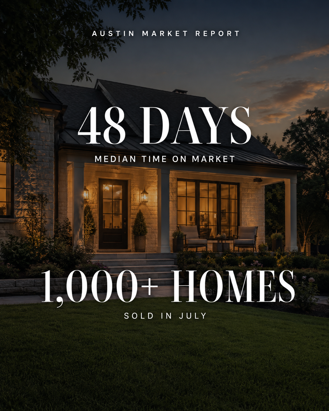 The Alert — DOM + homes sold